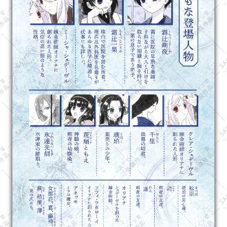 2024年10月〜11月 個展の際に発刊する小説の登場人物紹介デザイン